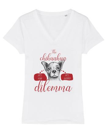 chihuahua dilemma White