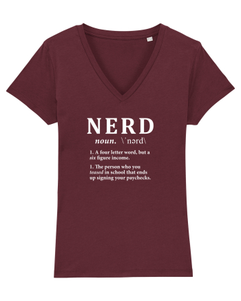 NERD Burgundy