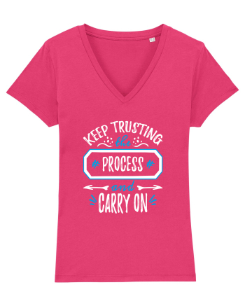 Keep trusting Raspberry