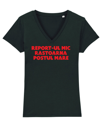 Report Black