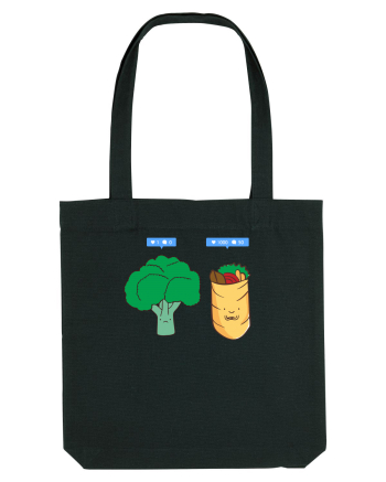 Vegan on social media Black