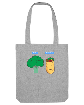 Vegan on social media Heather Grey