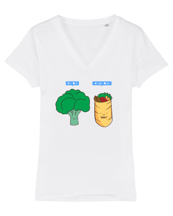 Vegan on social media White
