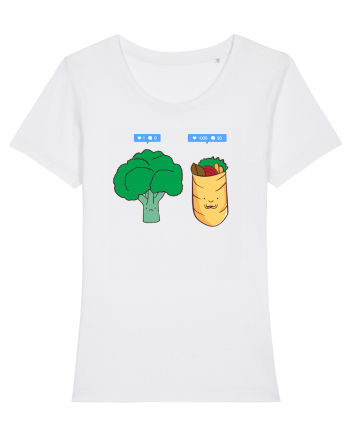 Vegan on social media White