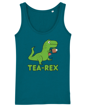 Tea-Rex Ocean Depth
