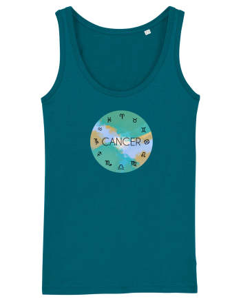 Cancer Astrological Sign/RAC/Zodiac Ocean Depth