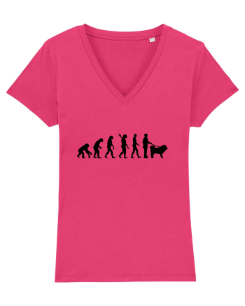 Evolution Raspberry