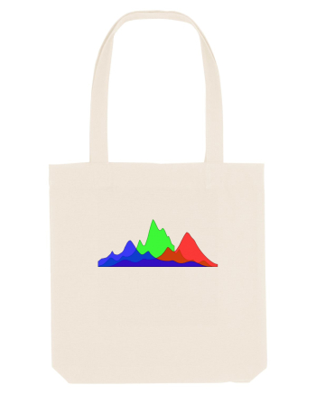 Histogram Natural