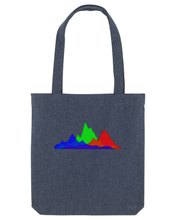 Histogram Midnight Blue