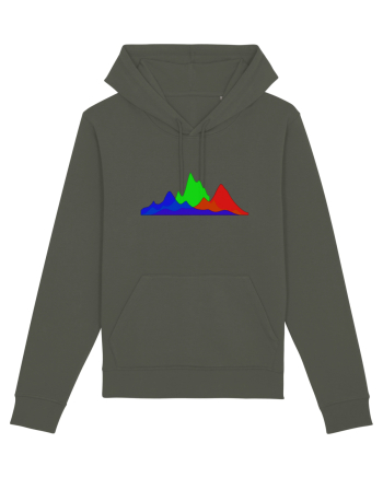 Histogram Khaki
