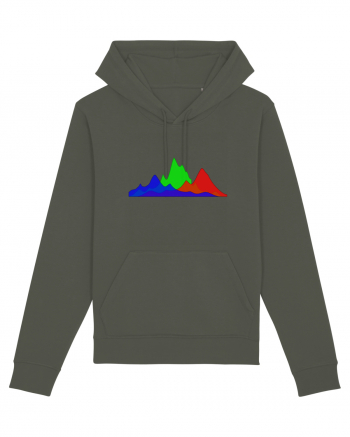 Histogram Hanorac Unisex Drummer