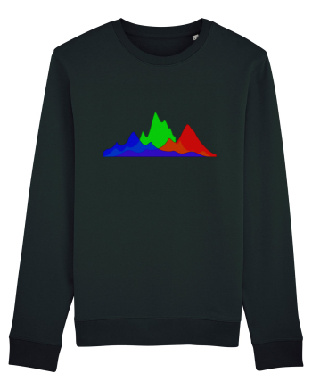 Histogram Black