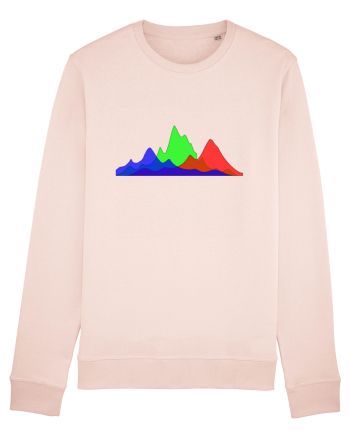 Histogram Candy Pink