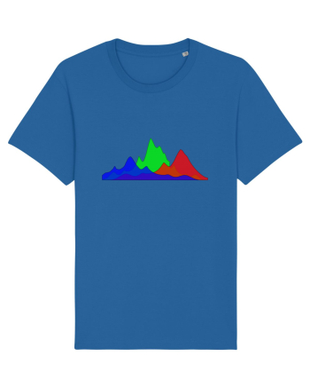 Histogram Royal Blue