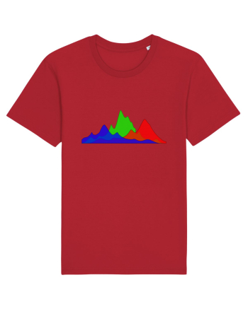 Histogram Red