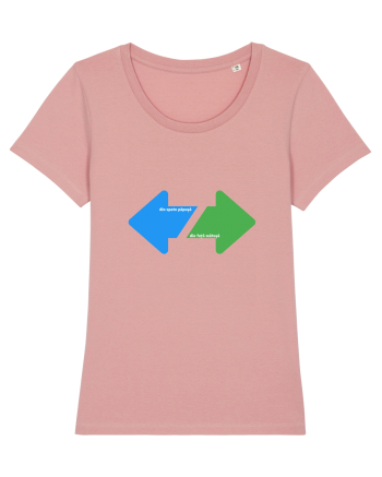 Din spate papusa Canyon Pink