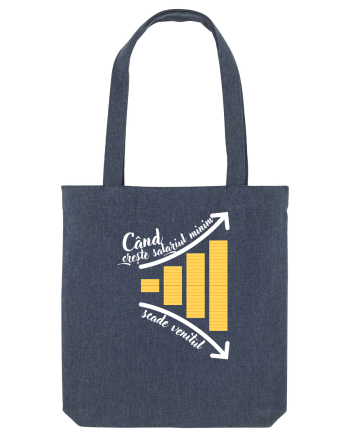 Când crește salariul minim Midnight Blue