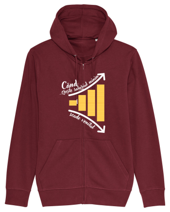 Când crește salariul minim Burgundy