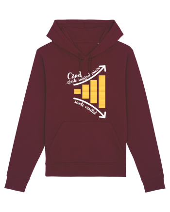Când crește salariul minim Burgundy