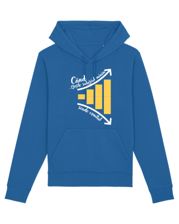 Când crește salariul minim Royal Blue