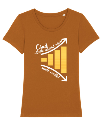 Când crește salariul minim Roasted Orange
