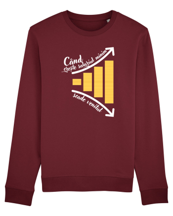 Când crește salariul minim Burgundy