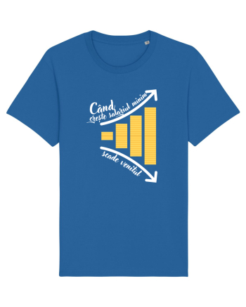 Când crește salariul minim Royal Blue