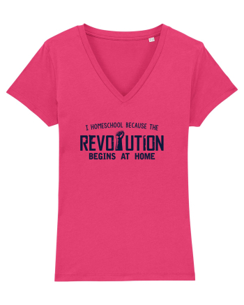 Homeschool revolution Raspberry