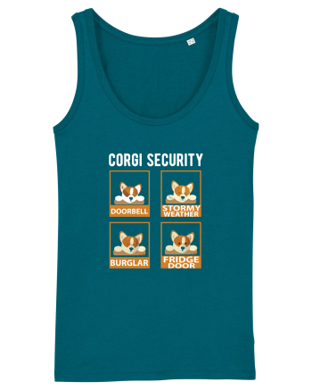 Corgy Security Ocean Depth