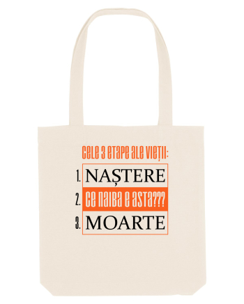 Cele 3 etape ale vietii Natural