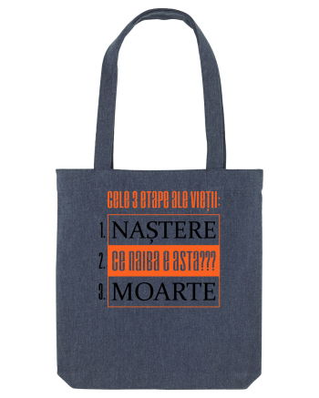 Cele 3 etape ale vietii Midnight Blue