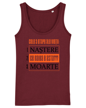 Cele 3 etape ale vietii Burgundy