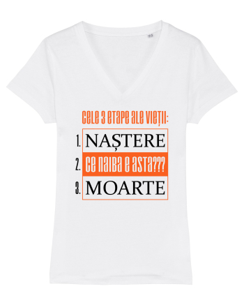 Cele 3 etape ale vietii White