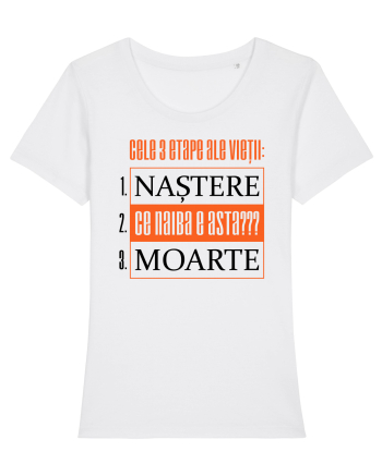 Cele 3 etape ale vietii White