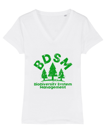 BDSM BioDiversity System Management White