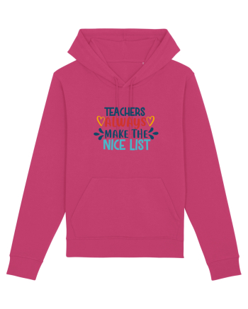 Teachers Always Make the Nice List Raspberry