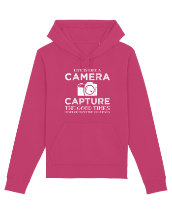 CAMERA Raspberry