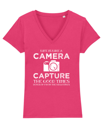 CAMERA Raspberry