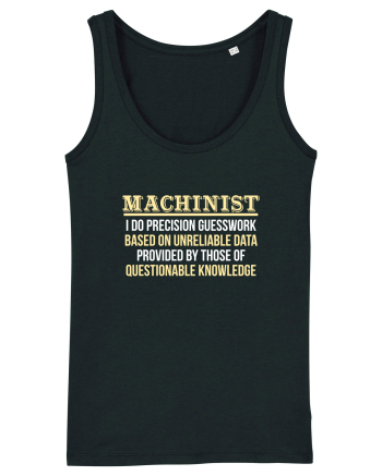 MACHINIST Black