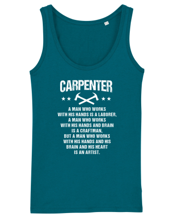 CARPENTER Ocean Depth
