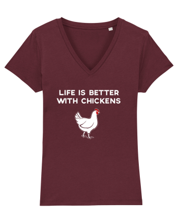 CHICKENS Burgundy