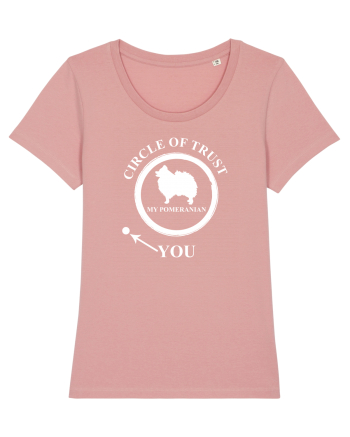 POMERANIAN Canyon Pink