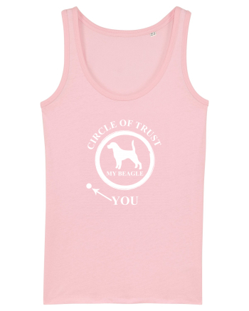 BEAGLE Cotton Pink