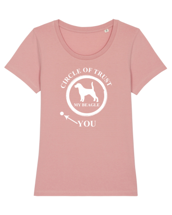 BEAGLE Canyon Pink