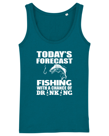 FISHING Ocean Depth