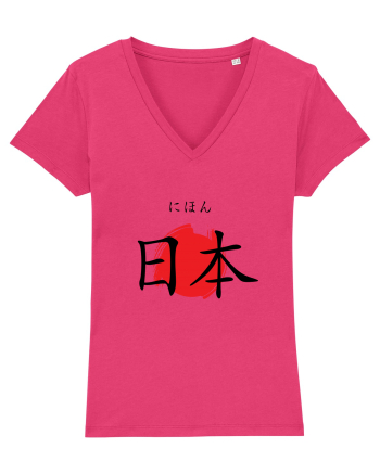 Japonia în Japoneză (nihon, hiragana și kanji) Raspberry