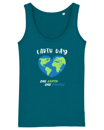 Earth Day Ocean Depth
