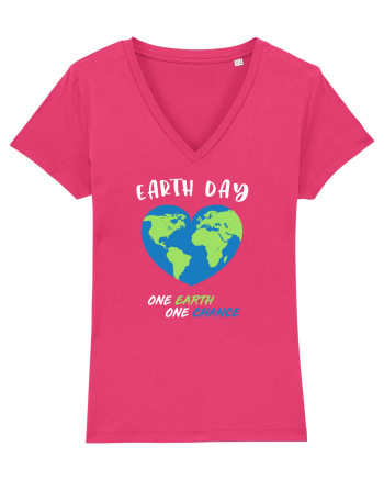 Earth Day Raspberry