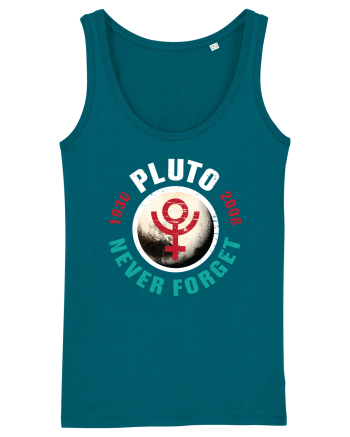 Remember Pluto Ocean Depth