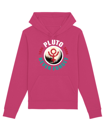 Remember Pluto Raspberry